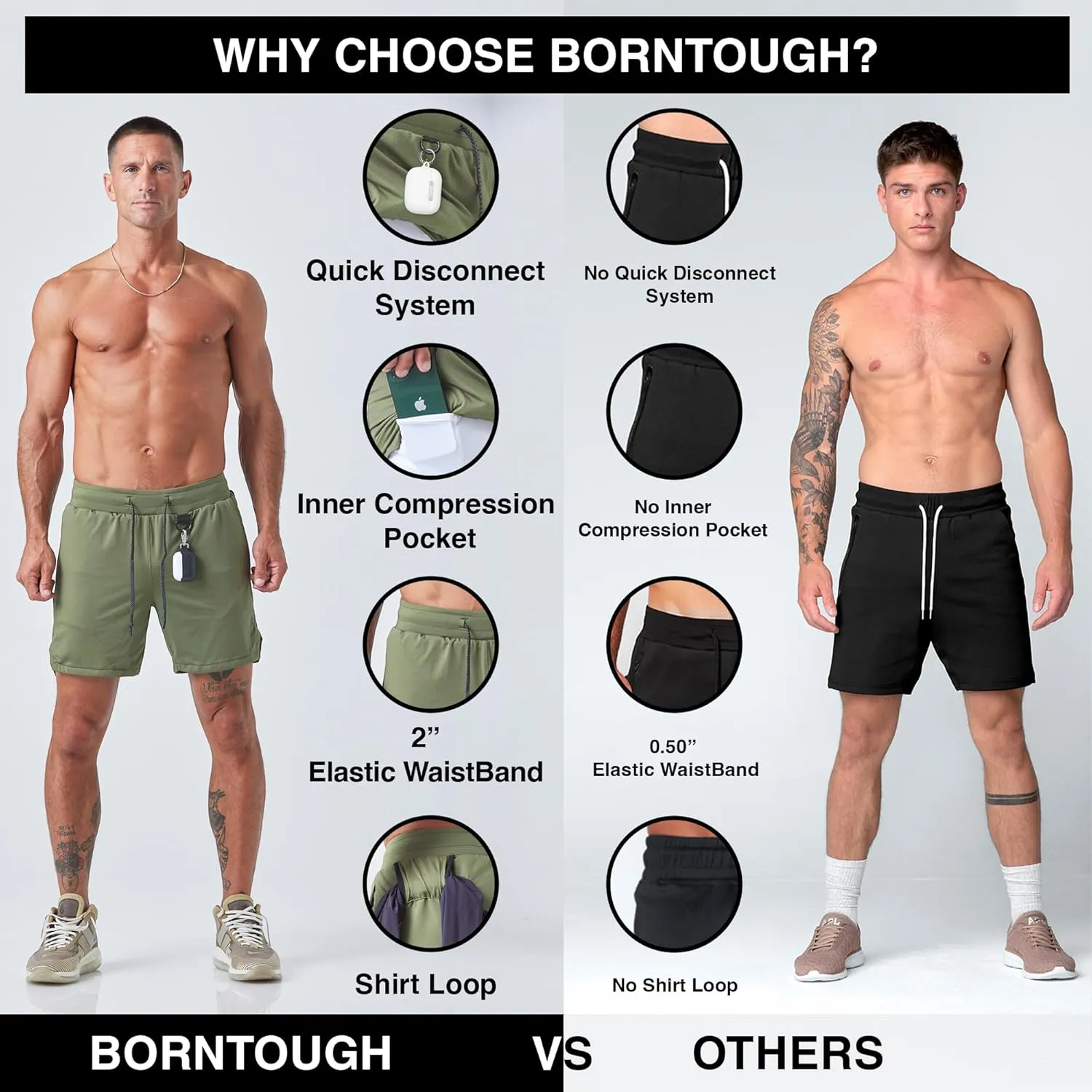 Born Tough 2 in 1 Mens Workout Shorts, 7 Inch Inseam Gym Shorts, Athletic Shorts for Bodybuilding, Running with Liner Pocket